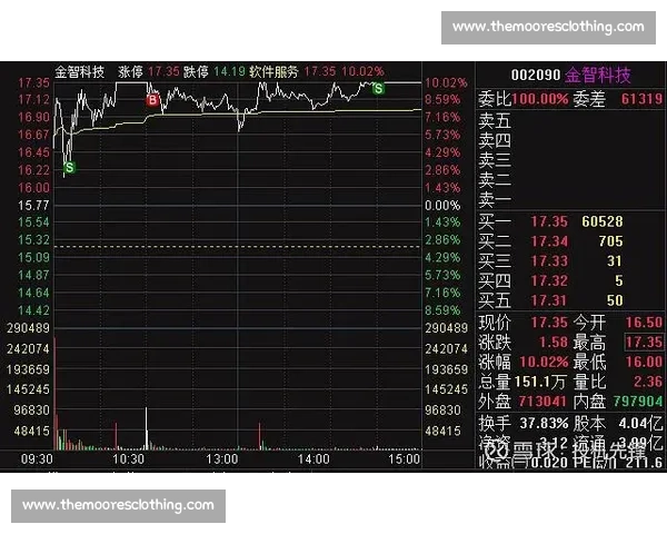 围绕续约进展多方博弈加速关键条款落地前景明朗与时间节点临近市场关注升温