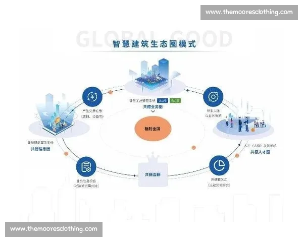 面向未来高质量发展的企业行业战略规划蓝图研究与创新路径探索