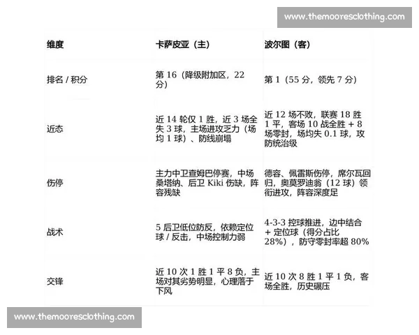 足球战术深度分析与球队表现评估如何助力赛事预测与胜负判断